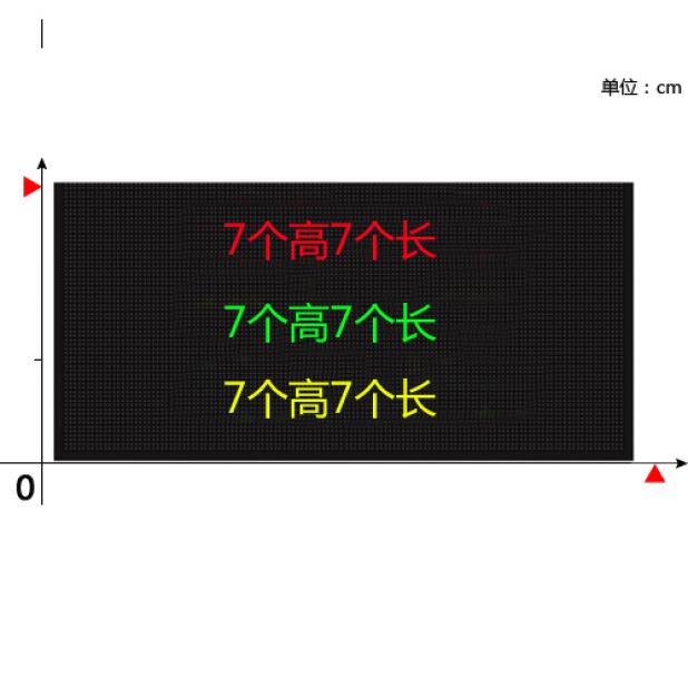 P10全户外门头全彩整屏（7*7）